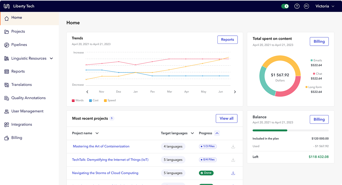 Screenshot of digital product